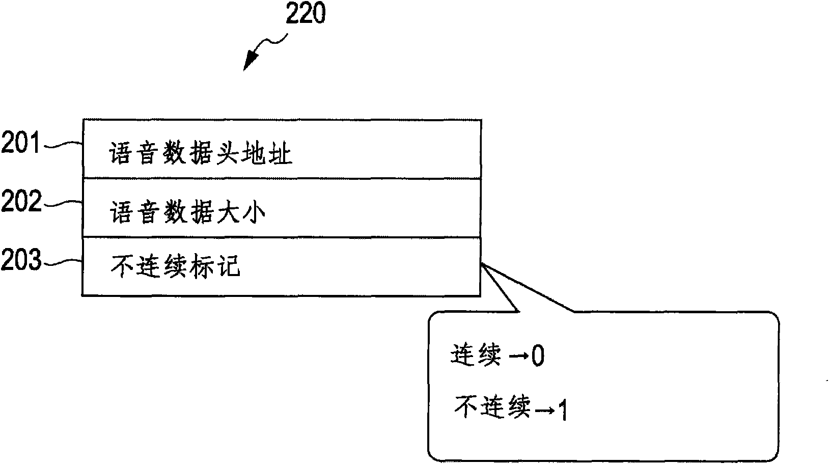 Audio reproduction device, information reproduction system, audio reproduction method