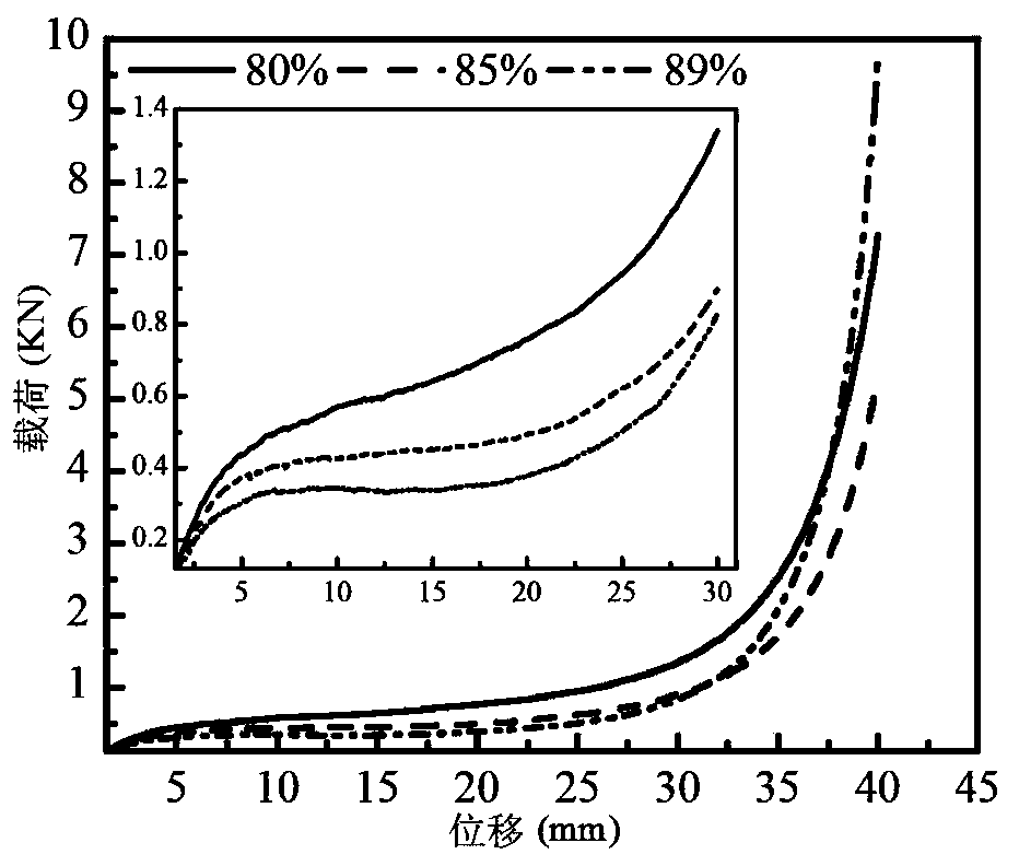 A cylindrical layered stainless steel fiber porous material and energy-absorbing composite pipe