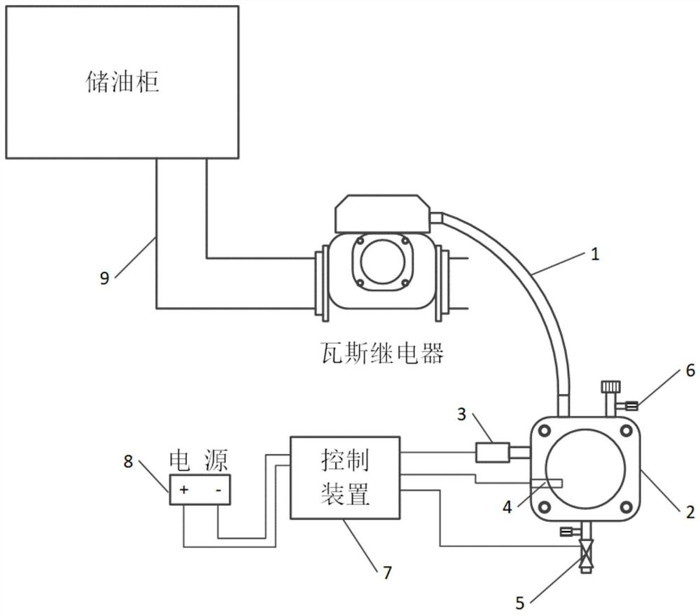 Digital light gas protection method and device for transformer