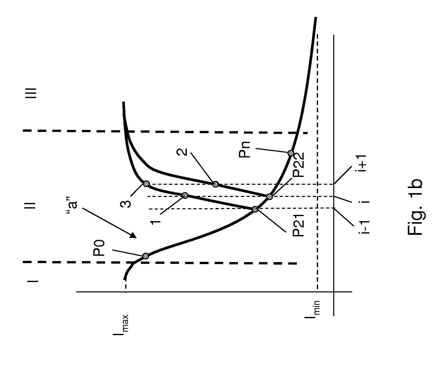 Method of controlling an electronic display and an apparatus comprising an electronic display