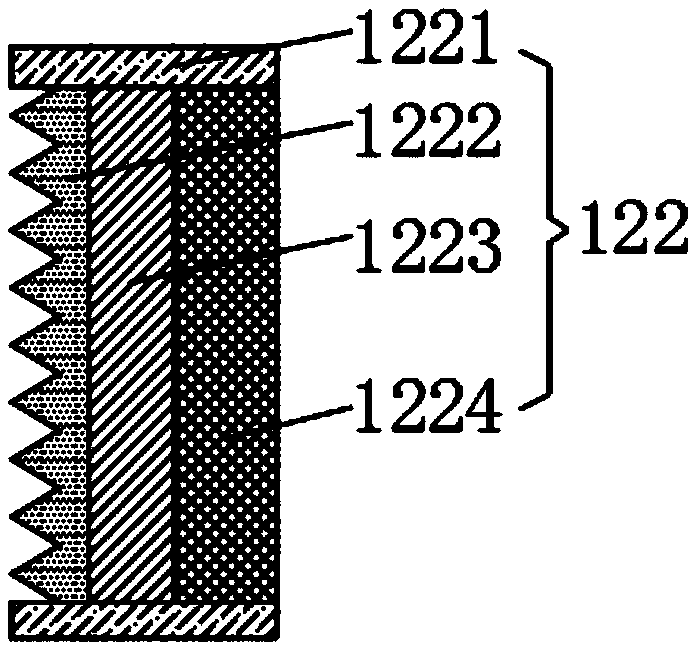 High-performance integrated special air conditioner for base station