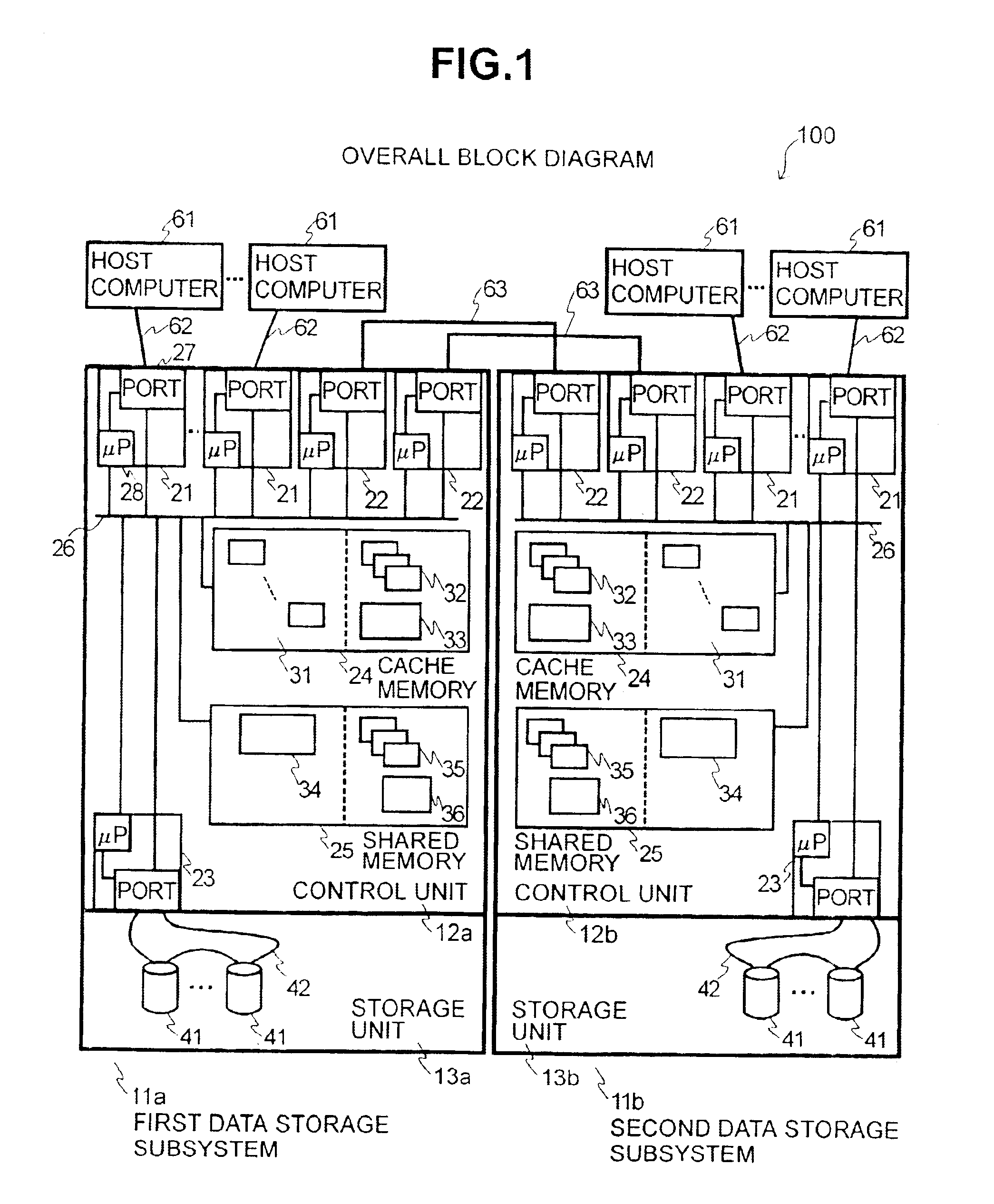 Data storage subsystem