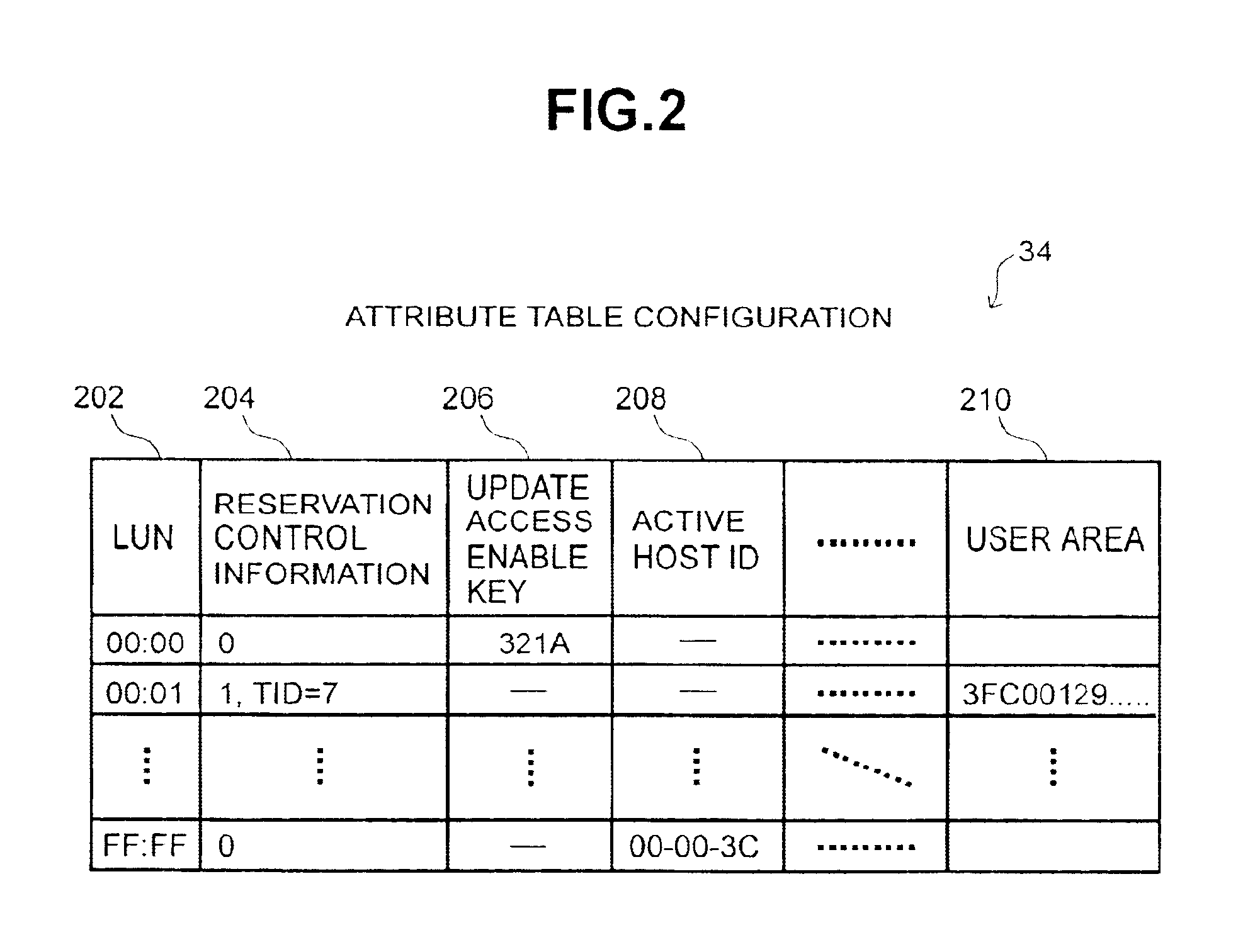 Data storage subsystem