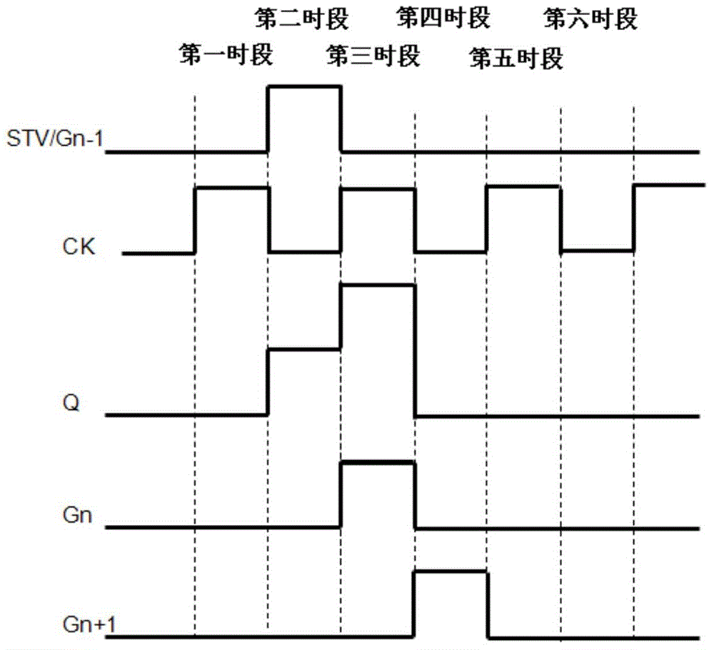 Grid drive circuit and array substrate and display panel thereof