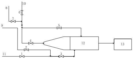 A method and device for rapid online sulfur extraction and catalyst rapid temperature rise