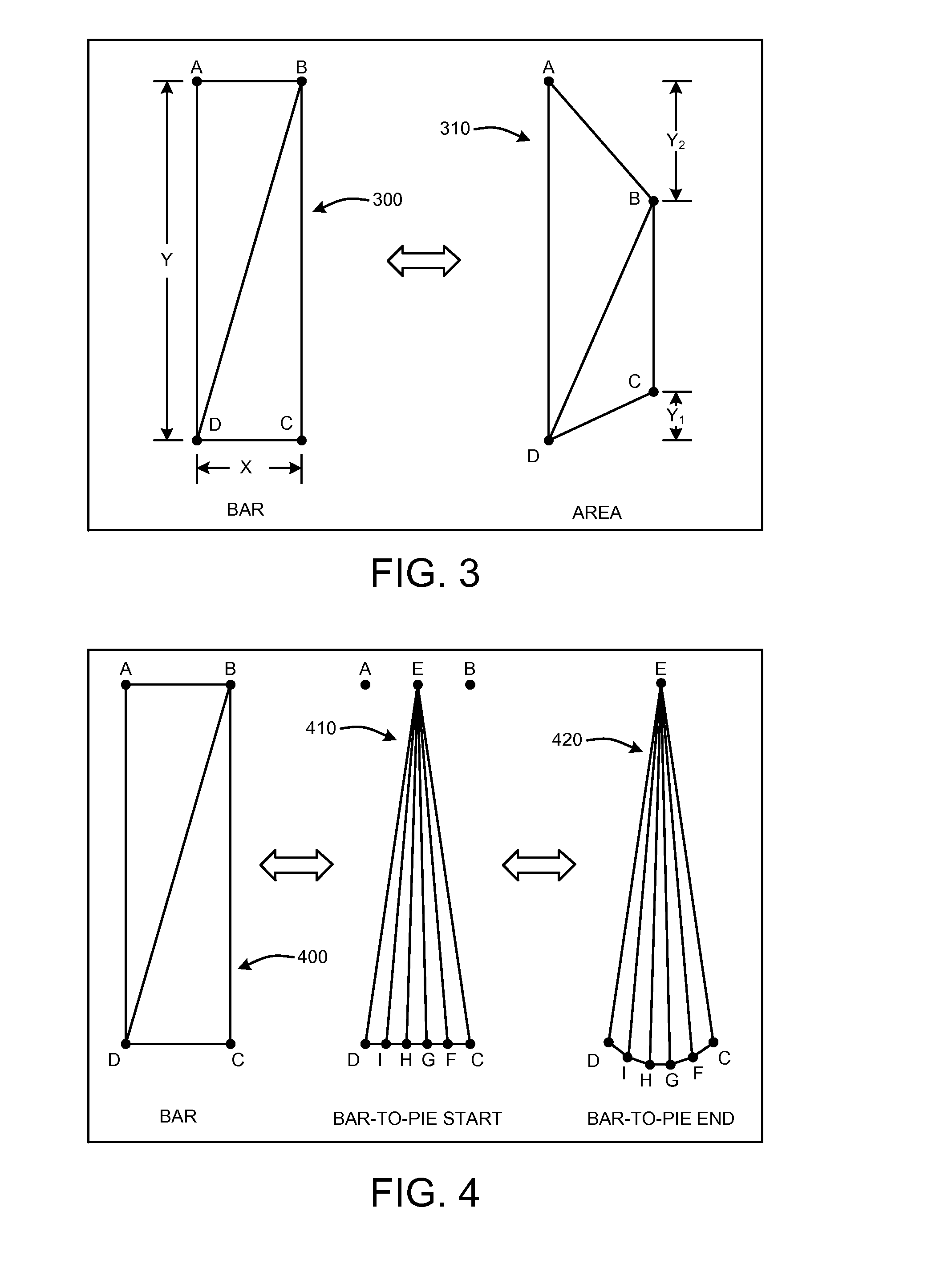 Animated transitions for data visualization