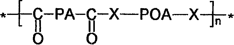 Electrostatic composition based on a polyamide matrix