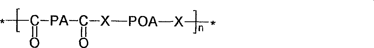 Electrostatic composition based on a polyamide matrix