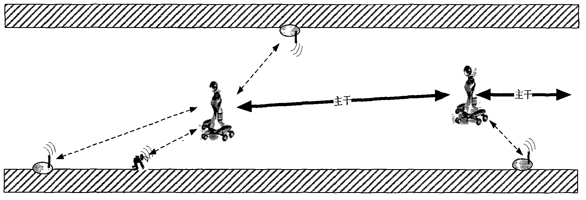 Coal mine underground network restoration and reconstruction method based on swarm robot system