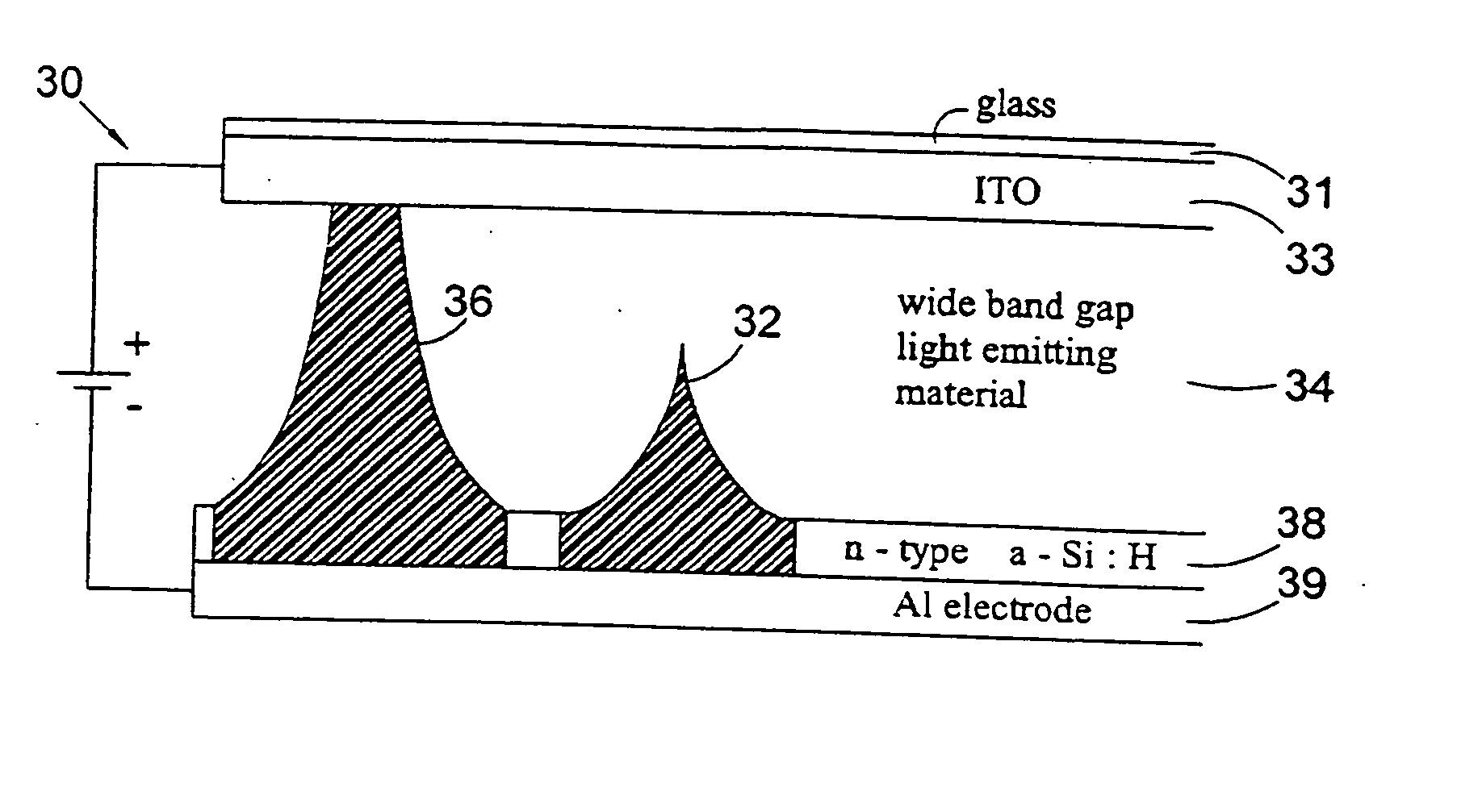 Field emission device