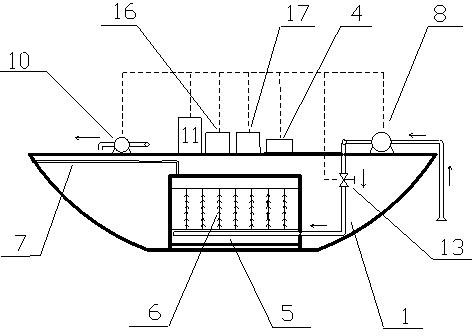 Boat type sewage treatment system based on sequencing batch reactor (SBR) process