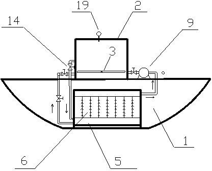 Boat type sewage treatment system based on sequencing batch reactor (SBR) process