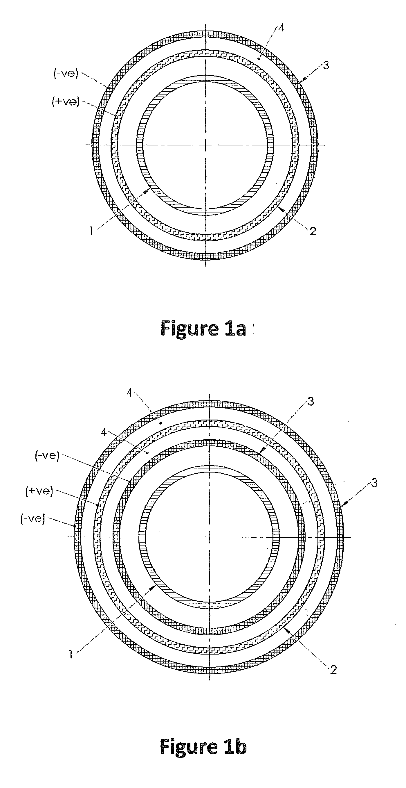 Electro-chemical filter apparatus