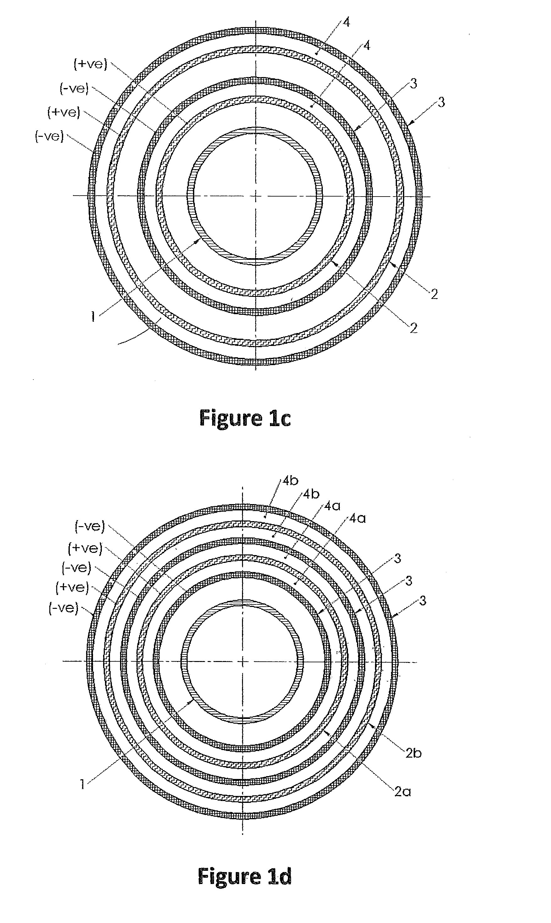 Electro-chemical filter apparatus