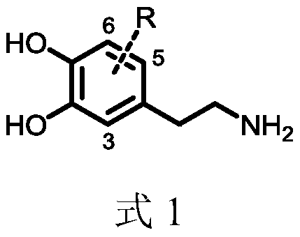 Temperature sensitive type chelate adsorption resin and preparation method thereof and method for treating wastewater by using temperature sensitive type chelate adsorption resin