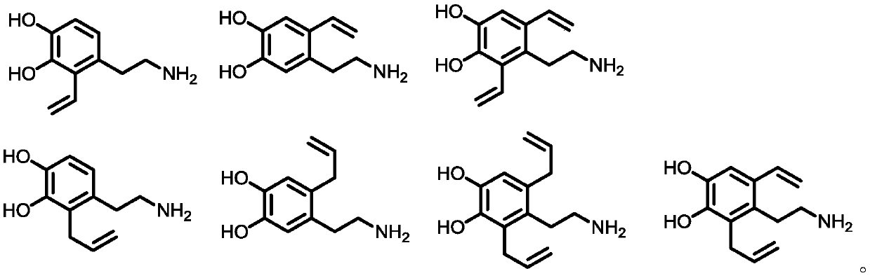 Temperature sensitive type chelate adsorption resin and preparation method thereof and method for treating wastewater by using temperature sensitive type chelate adsorption resin