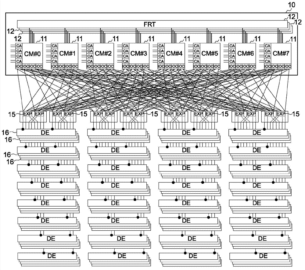 Information processing apparatus and operation status monitoring method