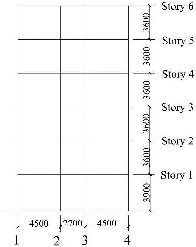 Robustness method based on storey drift