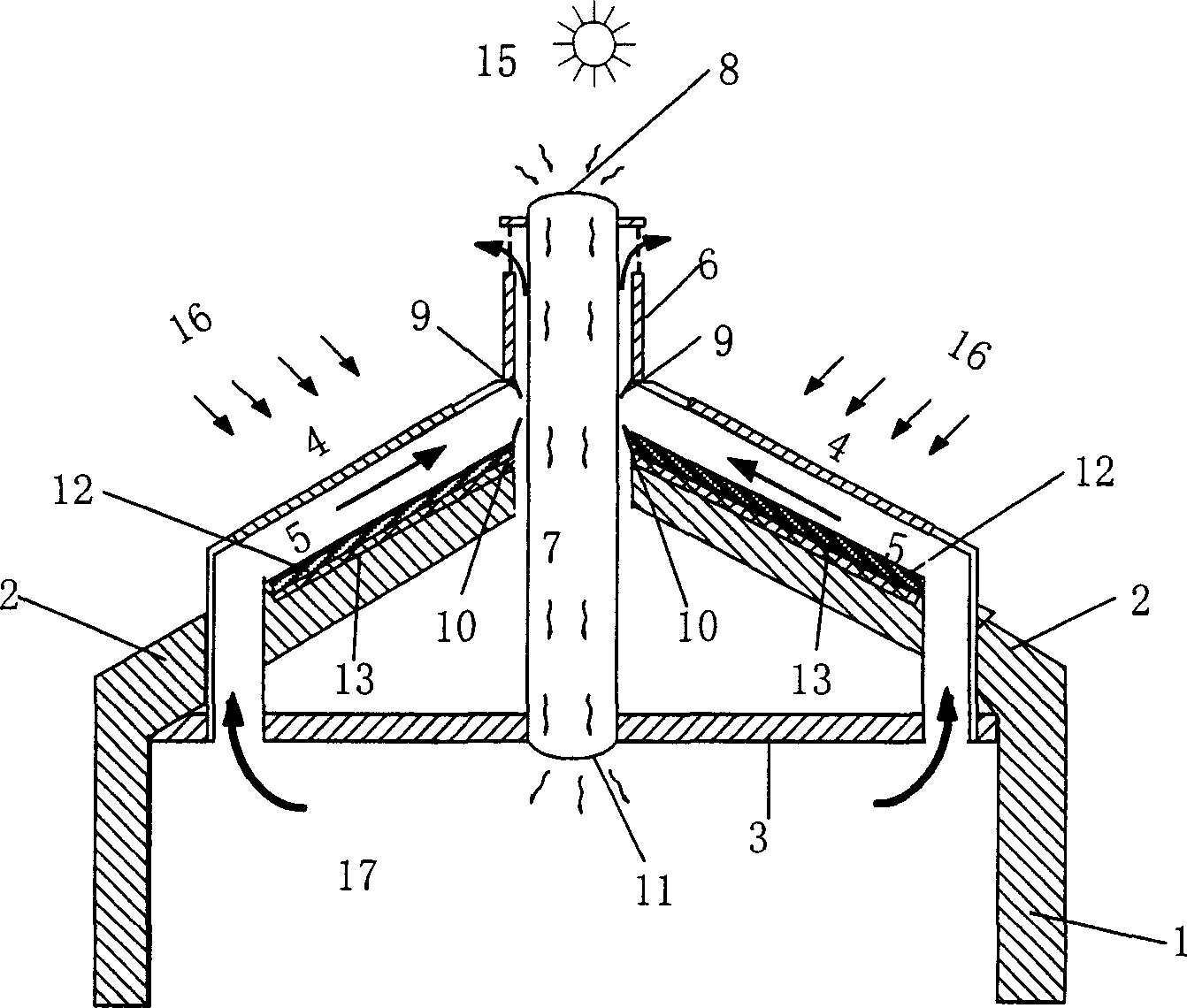 Solar energy enhanced natural ventilating and green lighting system