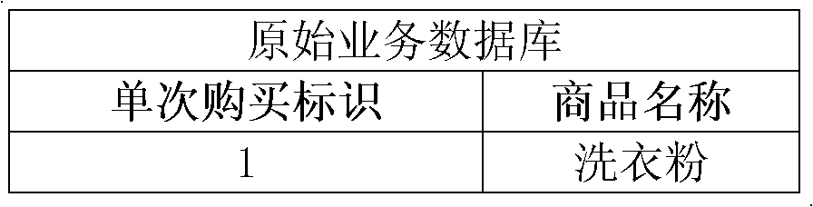 Field intelligent guide service system and method with preliminary human thinking