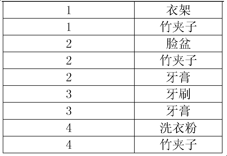 Field intelligent guide service system and method with preliminary human thinking