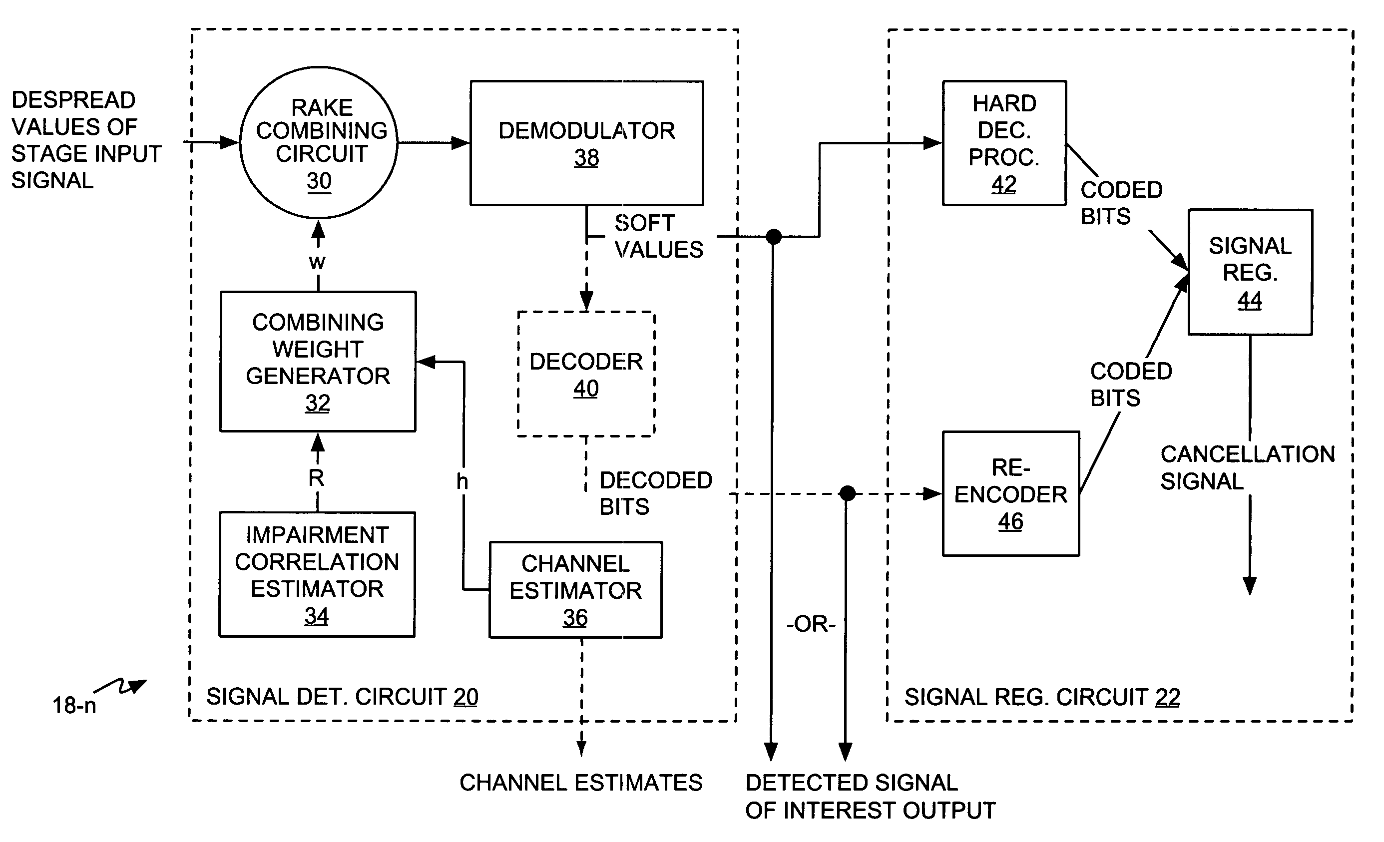 Successive interference cancellation in a generalized RAKE receiver architecture