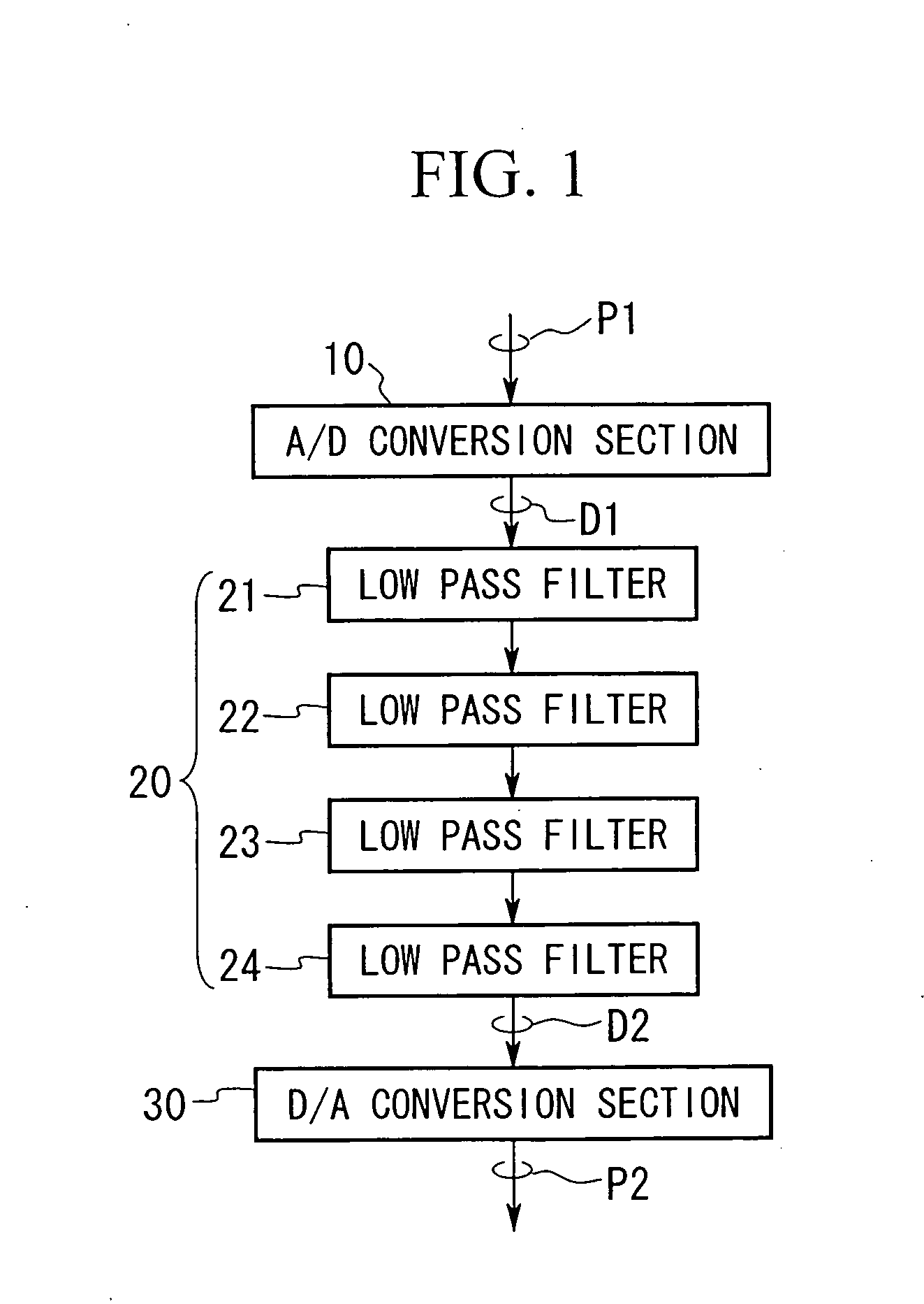 VDT stress mitigating device and method, VDT stress risk quantifying device and method, and recording medium