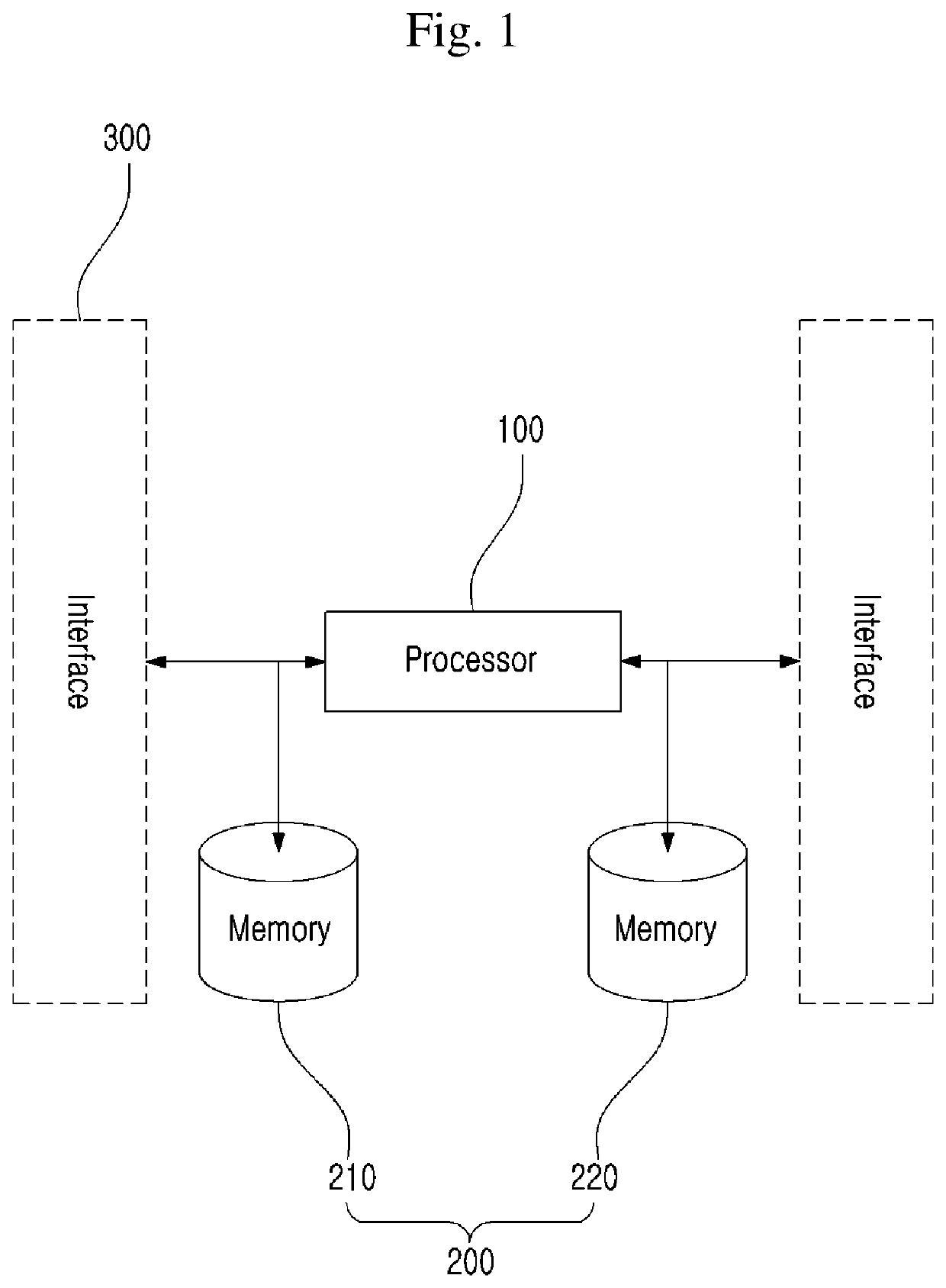 Method and device for searching indexes for sensor tag data