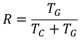 A training method and system for a deep neural network in a mixed memory environment