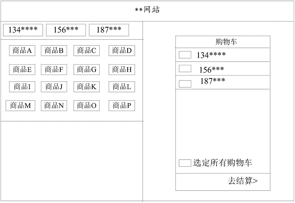 Display method and device