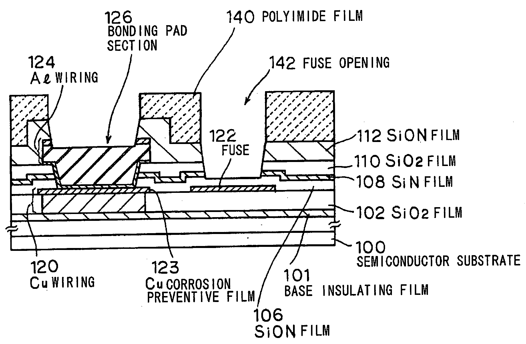 Semiconductor device and manufacturing method thereof