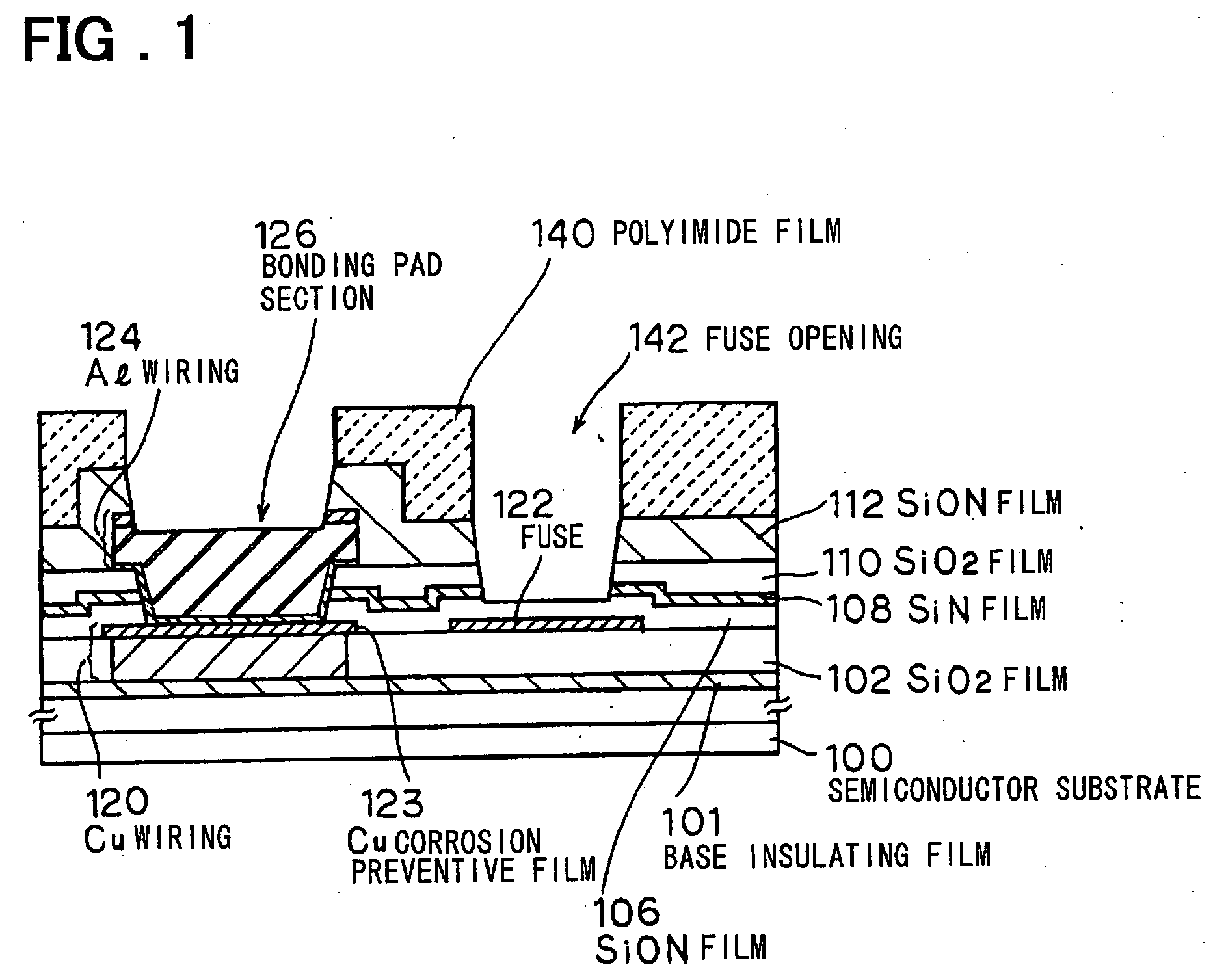 Semiconductor device and manufacturing method thereof