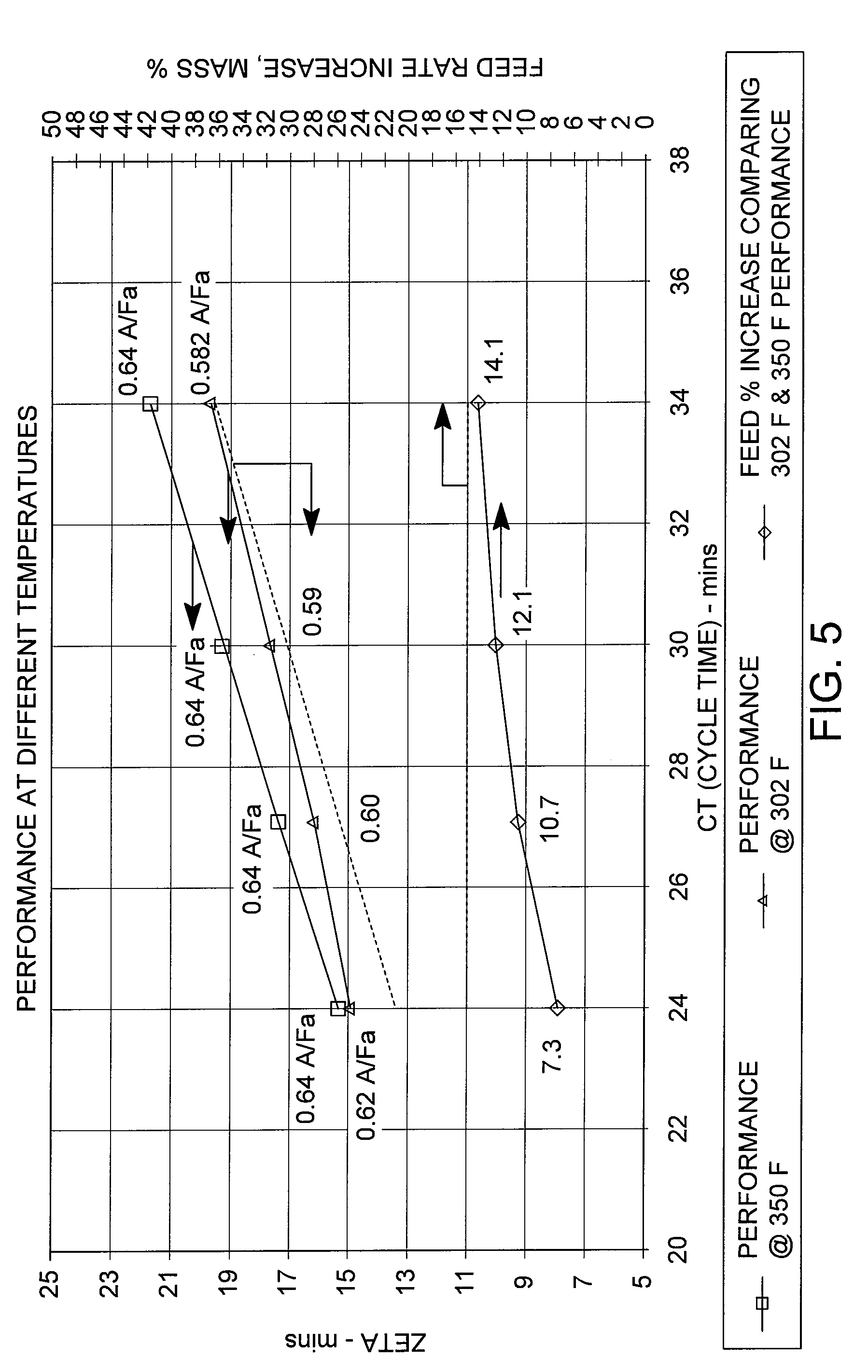 Binderless adsorbents with improved mass transfer properties and their use in the adsorptive separation of para-xylene