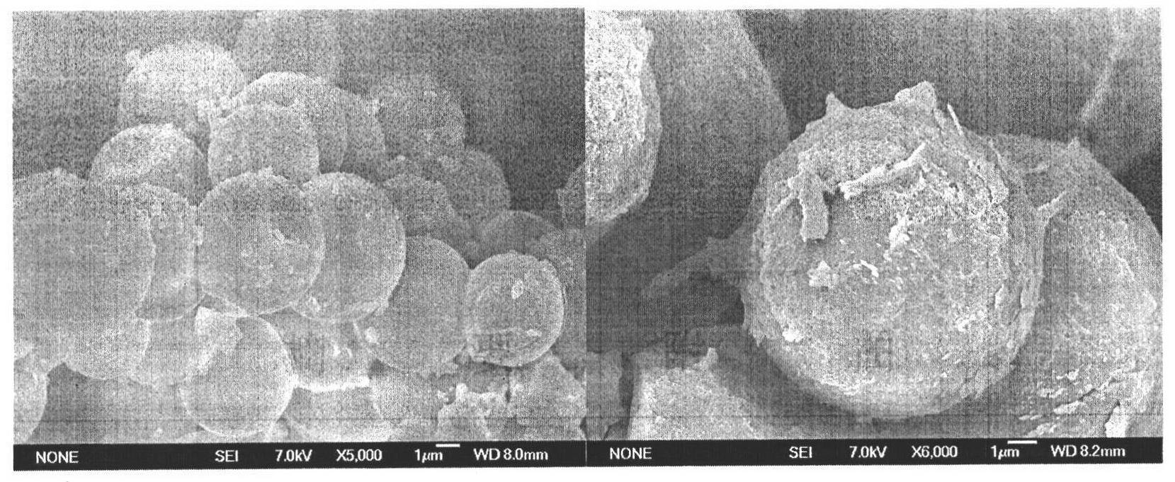 Preparation of glycosyl microsphere catalyst and process for hydrolyzing cellulose