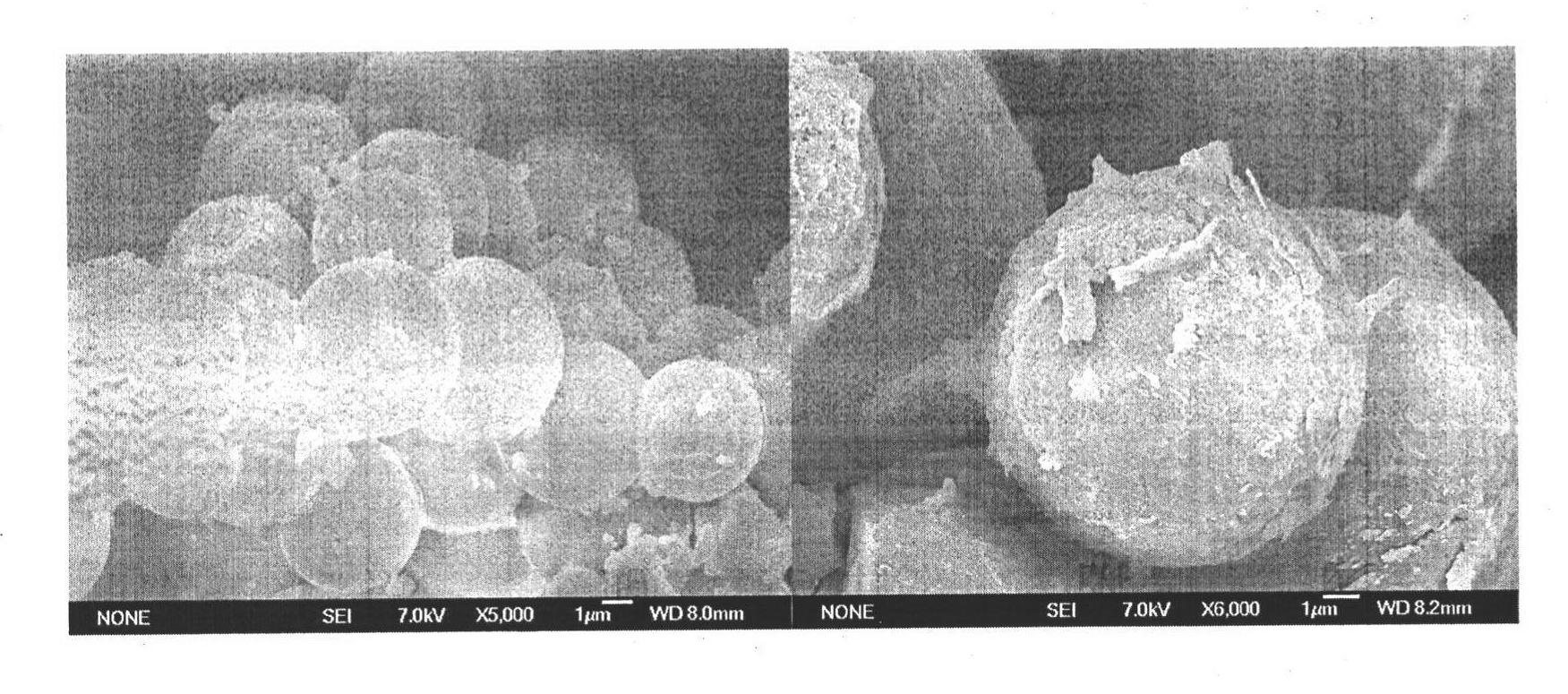 Preparation of glycosyl microsphere catalyst and process for hydrolyzing cellulose