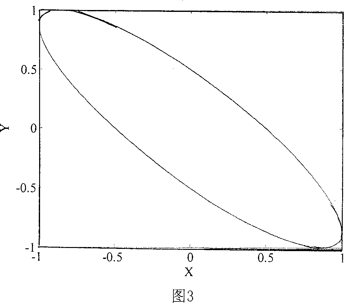 Parallel compound ultrasonic energy transmission device