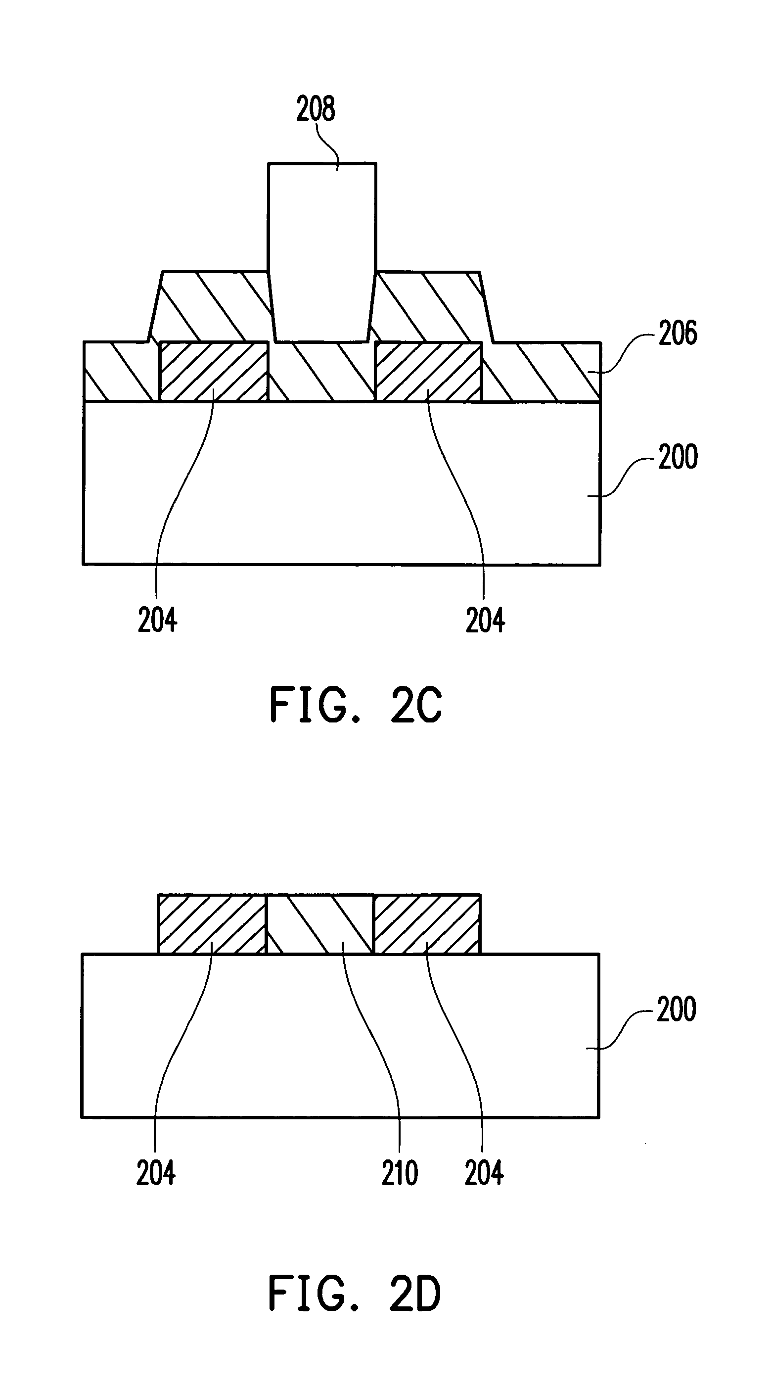 Etching method