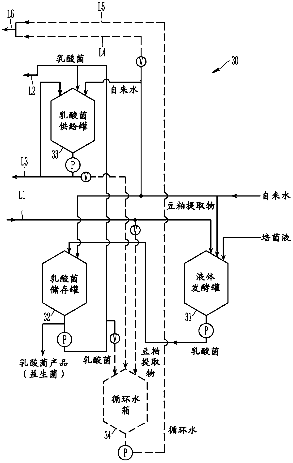 Fermented soybean meal producing apparatus