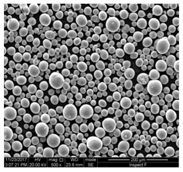 Method for preparing ultra-high-strength titanium alloy porous material based on additive manufacturing technology