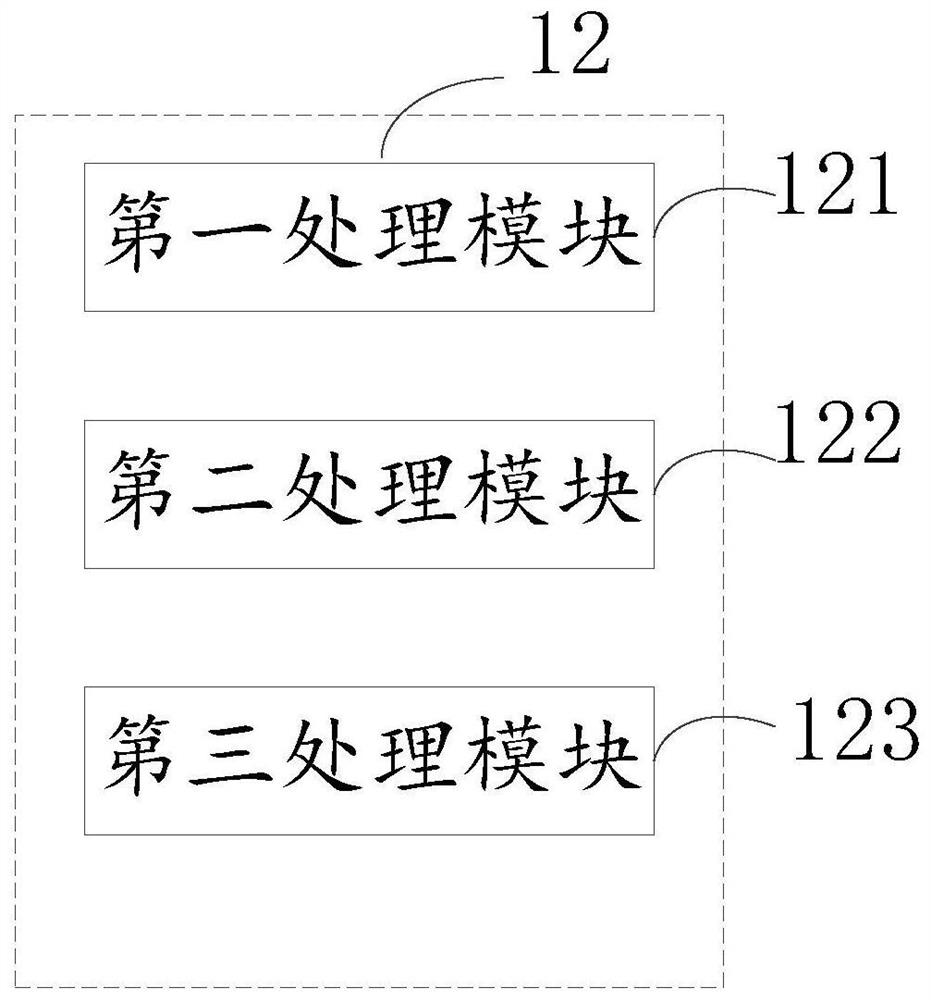 Multi-omics data analysis system and data conversion method thereof