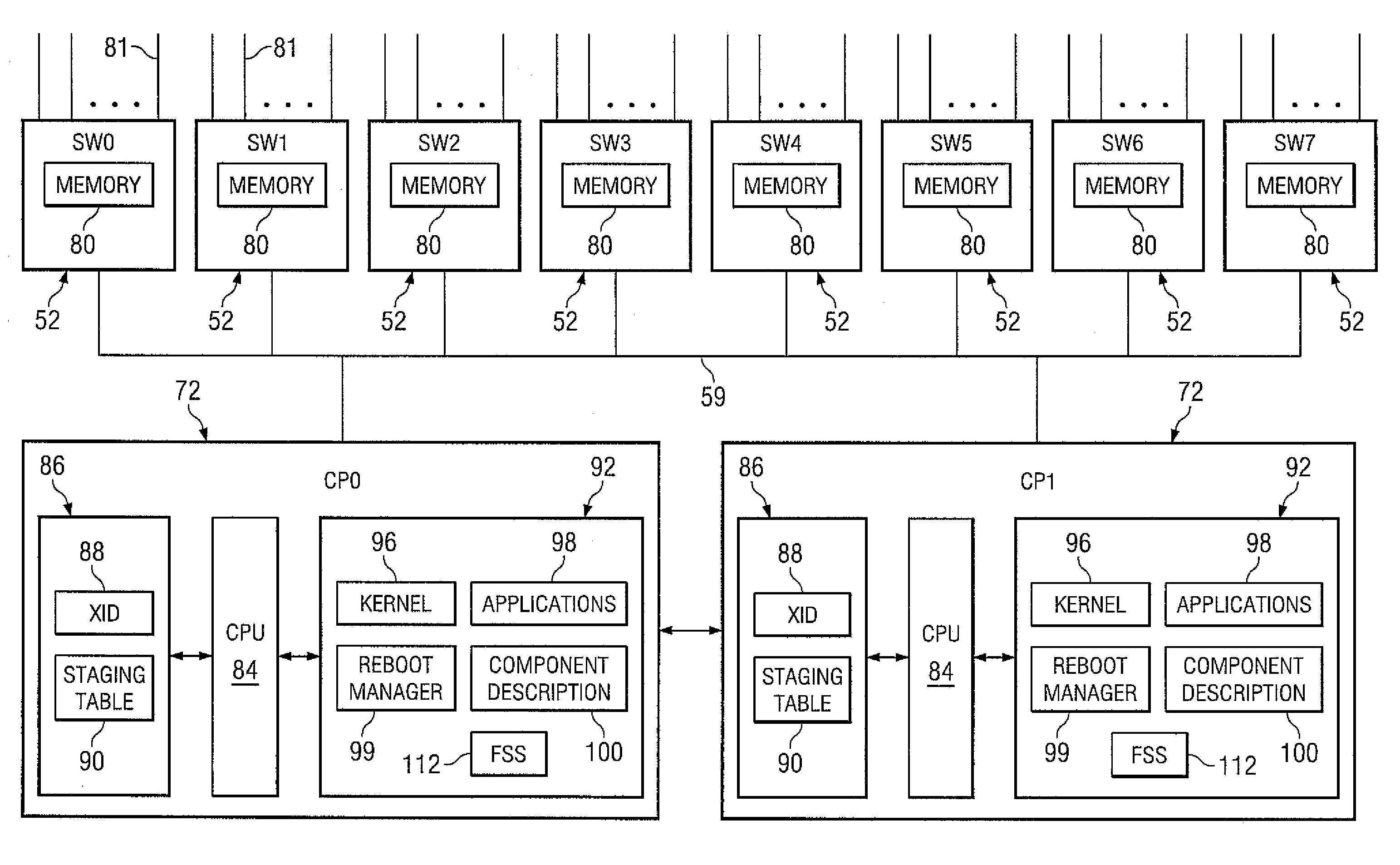 Reboot manager usable to change firmware in a high availability single processor system