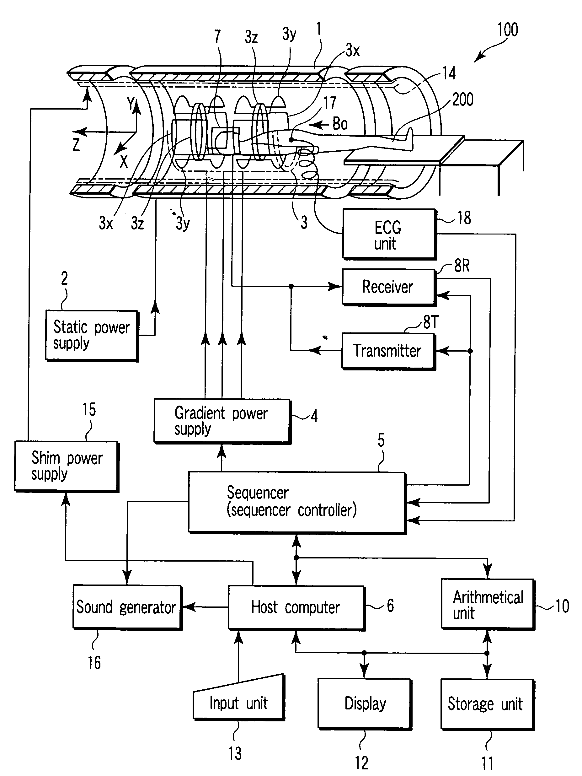 Magnetic resonance imaging apparatus and magnetic resonance imaging method