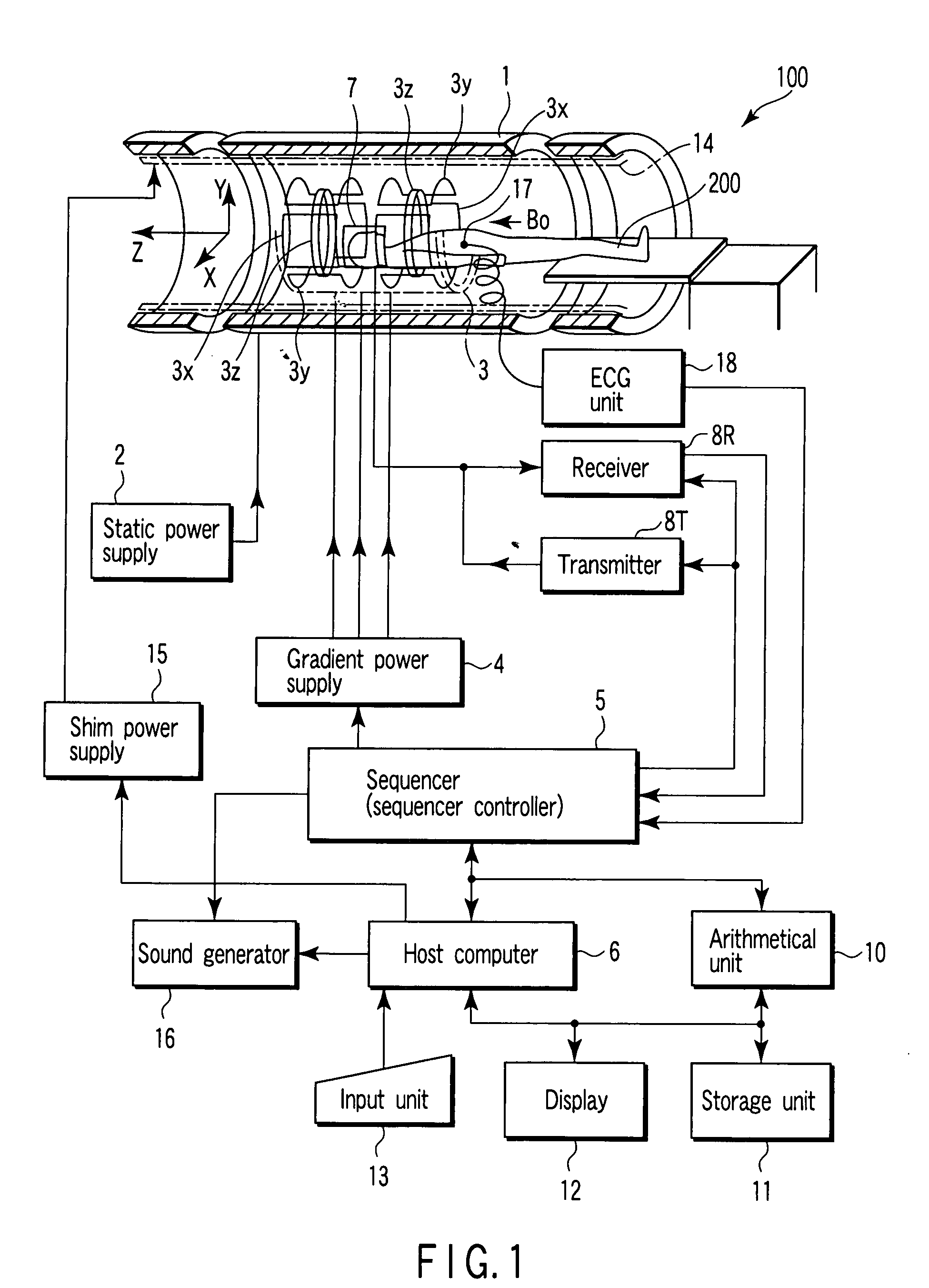 Magnetic resonance imaging apparatus and magnetic resonance imaging method