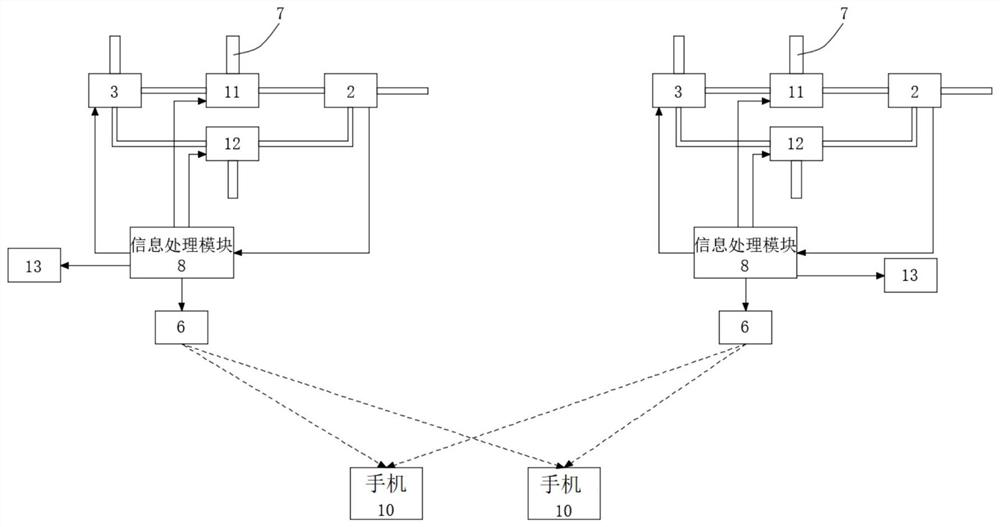 Mobile supervision equipment for operating room