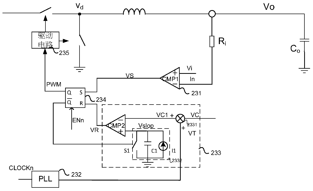 Multi-phase critical conduction power converter and control method thereof