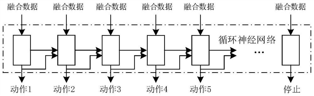 Robot man-machine interaction method