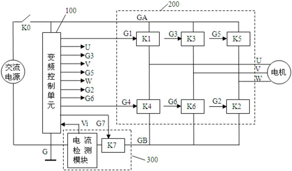 Motor starting and speed-regulation control circuit and driving control method thereof