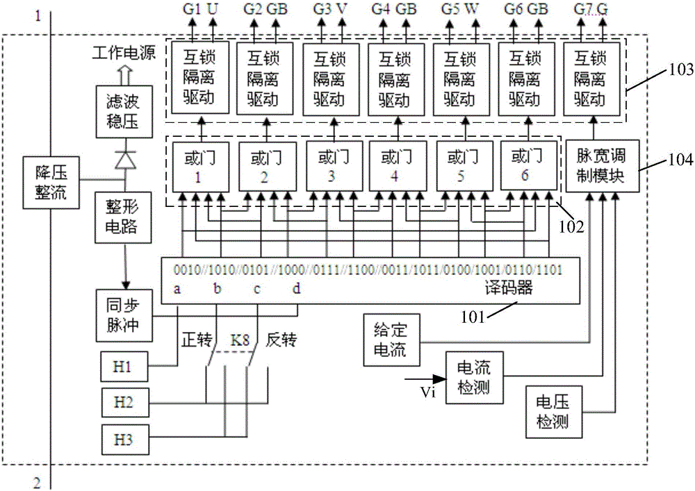 Motor starting and speed-regulation control circuit and driving control method thereof