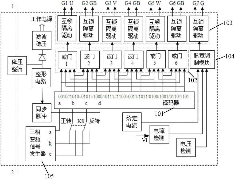 Motor starting and speed-regulation control circuit and driving control method thereof