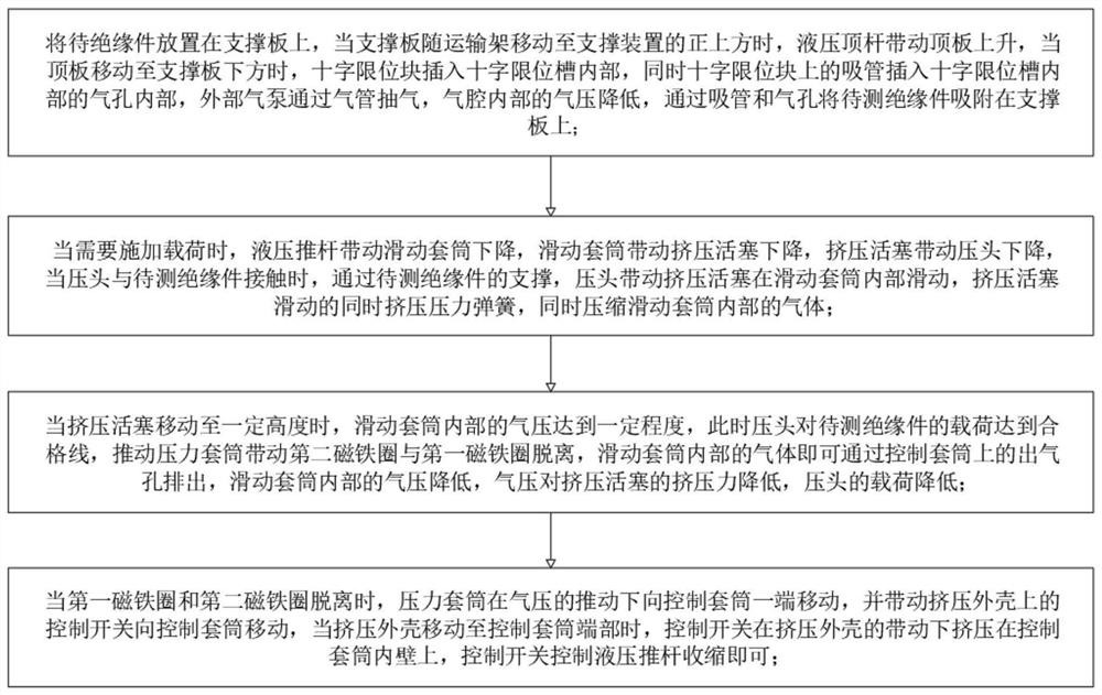 Detection equipment and method for insulating material production